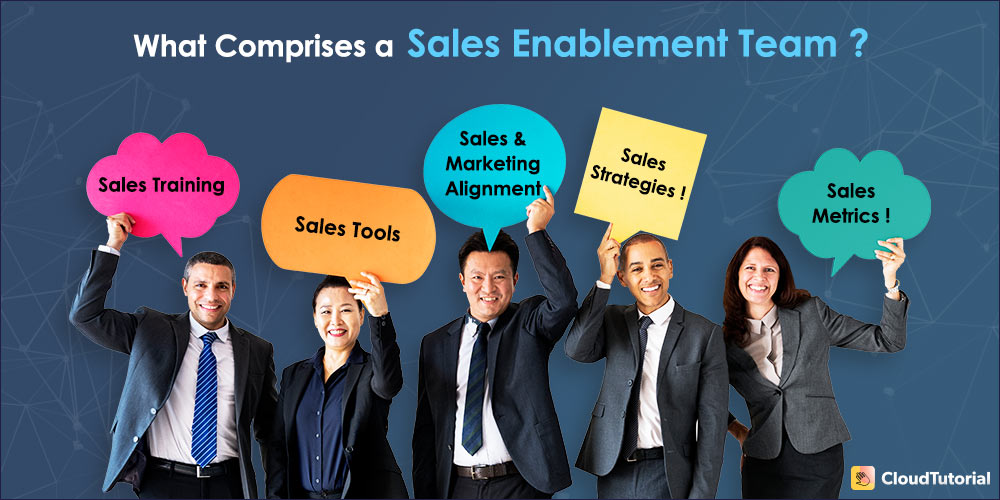 Sales Enablement Framework