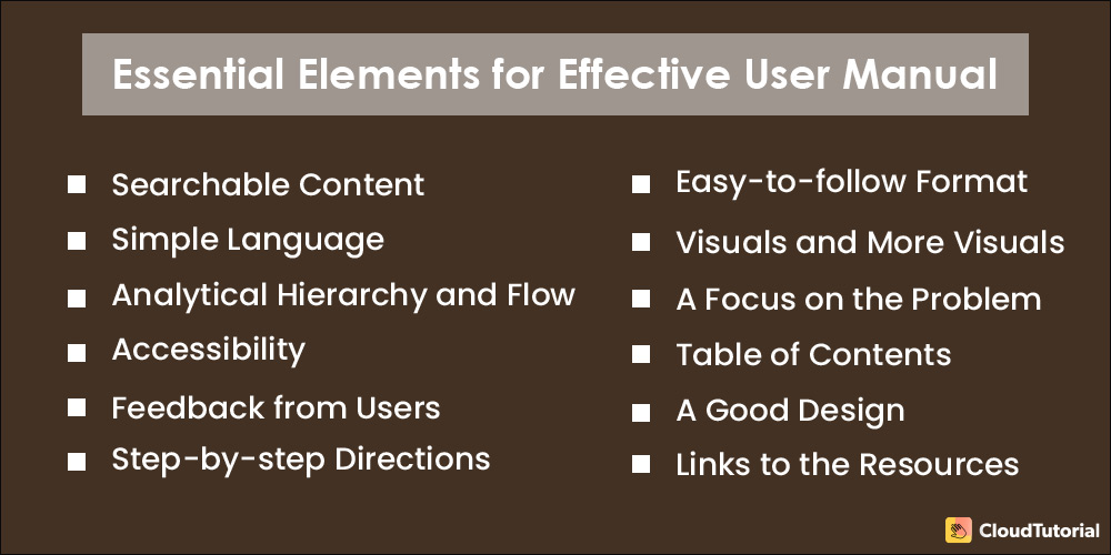 Elements of a User Manual